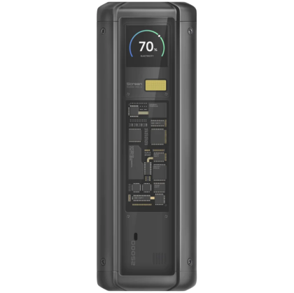Външна батерия Xiaomi 212W HyperCharge Power Bank 25000mAh GL