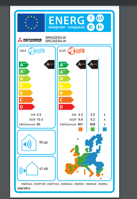 Инверторен климатик Mitsubishi Heavy Industries SRK25ZSX-W + SRC25ZSX-W