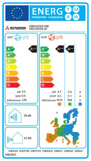 Инверторен климатик Mitsubishi Heavy Industries SRK35ZSX-WB + SRC35ZSX-W