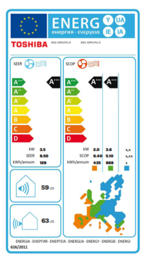 Инверторен климатик Toshiba Super Daiseikai 9 RAS-13PKVPG-E + RAS-13PAVPG-E