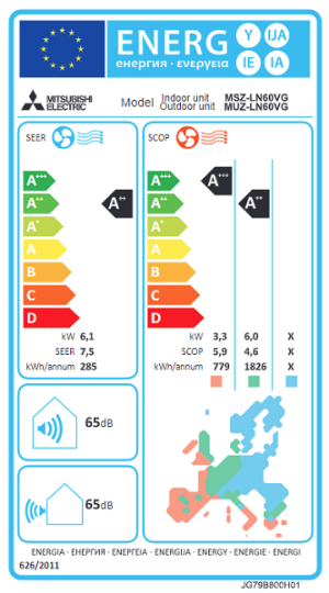 Инверторен климатик Mitsubishi Electric MSZ-LN60VGB + MUZ-LN60VG