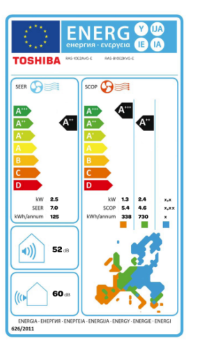 Инверторен климатик Toshiba Yukai RAS-B10E2KVG-E + RAS-10E2AVG-E