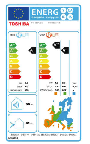 Инверторен климатик Toshiba Yukai RAS-B13E2KVG-E + RAS-13E2AVG-E