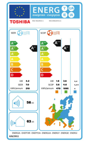 Инверторен климатик Toshiba Yukai RAS-B16E2KVG-E + RAS-16E2AVG-E