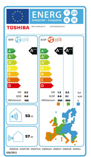 Инверторен климатик Toshiba Shorai Edge RAS-B10G3KVSGB-E + RAS-10J2AVSG-E1 - черен
