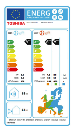 Инверторен климатик Toshiba Shorai Edge RAS-B10G3KVSG-E + RAS-10J2AVSG-E1