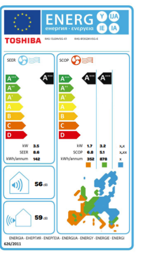 Инверторен климатик Toshiba Shorai Edge RAS-B13G3KVSGB-E + RAS-13J2AVSG-E1 - черен