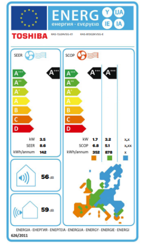 Инверторен климатик Toshiba Shorai Edge RAS-B13G3KVSG-E + RAS-13J2AVSG-E1