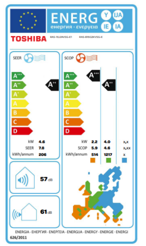 Инверторен климатик Toshiba Shorai Edge RAS-B16G3KVSGB-E + RAS-16J2AVSG-E1 - черен