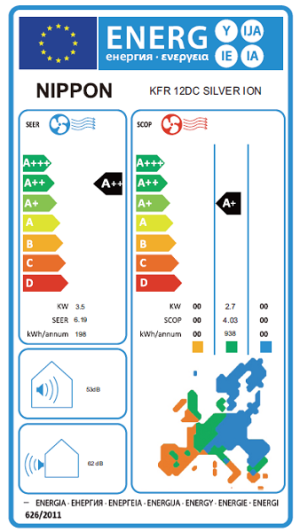 Инверторен климатик Nippon KFR 12DC SILVER ION 2