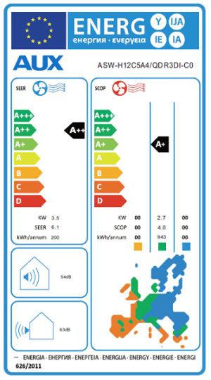 Инверторен климатик AUX Neo ASW-H12C5A4/QDR3DI-C0