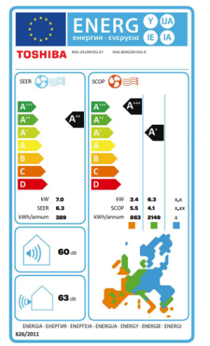 Инверторен климатик Toshiba Shorai Edge RAS-B24G3KVSGB-E + RAS-24J2AVSG-E1 - черен