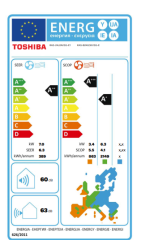 Инверторен климатик Toshiba Shorai Edge RAS-B24G3KVSG-E + RAS-24J2AVSG-E1