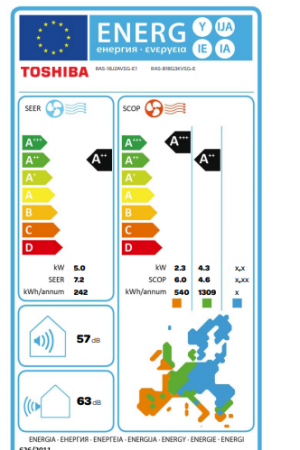 Инверторен климатик Toshiba Shorai Edge RAS-B18G3KVSGB-E + RAS-18J2AVSG-E1 - черен