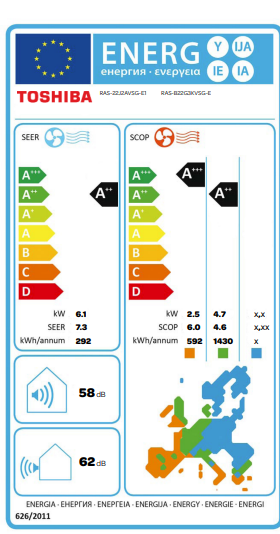 Инверторен климатик Toshiba Shorai Edge RAS-B22G3KVSGB-E + RAS-22J2AVSG-E1