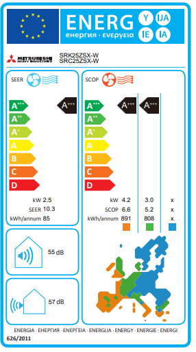 Инверторен климатик Mitsubishi Heavy Industries SRK25ZSX-WT + SRC25ZSX-W