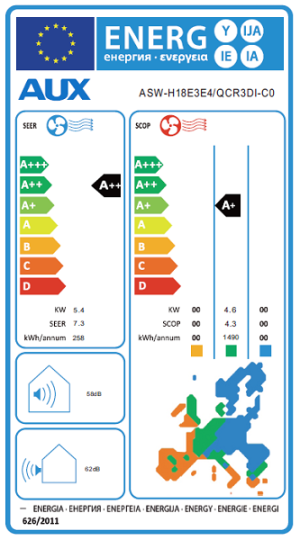 Инверторен климатик AUX New-Q ASW-H18C5C4/QCR3DI-B8