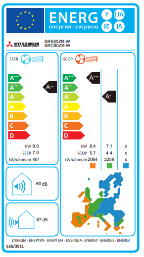 Инверторен климатик Mitsubishi Heavy Industries SRK80ZR-W + SRC80ZR-W
