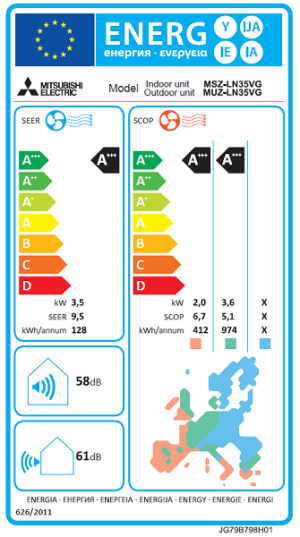 Инверторен климатик Mitsubishi Electric MSZ-LN35VGB + MUZ-LN35VG