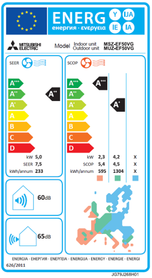 Инверторен климатик Mitsubishi Electric MSZ-EF50VGKS + MUZ-EF50VG