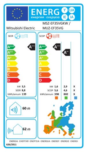 Инверторен климатик Mitsubishi Electric MSZ-EF35VGKW + MUZ-EF35VEG
