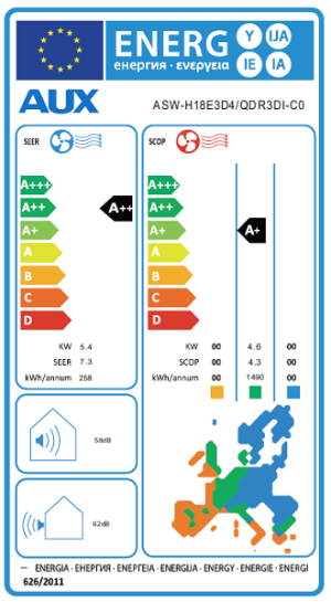 Инверторен климатик AUX Neo ASW-H18E3D4/QDR3DI-C0