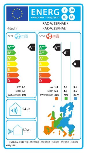 Инверторен климатик Hitachi AirHome 600 RAK-VJ25PHAE / RAC-VJ25PHAE