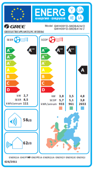 Инверторен климатик Gree Amber GWH09YD-S6DBA1