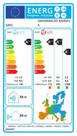Инверторен климатик Gree Soyal II GWH09AKCXD-K6DNA1A