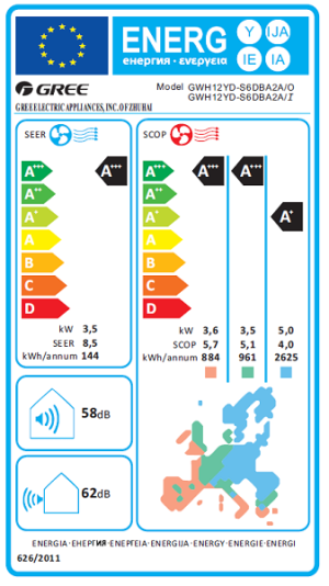 Инверторен климатик Gree Amber GWH12YD-S6DBA1