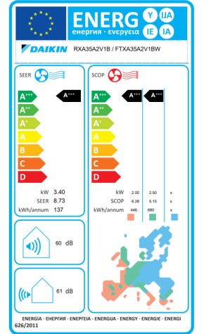 Инверторен климатик Daikin Stylish FTXA35BB + RXA35A
