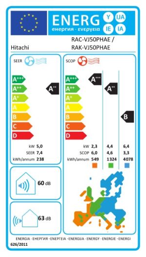 Инверторен климатик Hitachi AirHome 600 RAK-VJ50PHAE / RAC-VJ50PHAE