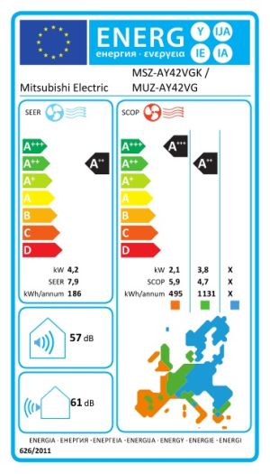 Инверторен климатик Mitsubishi Electric MSZ-AY42VGK + MUZ-AY42VG