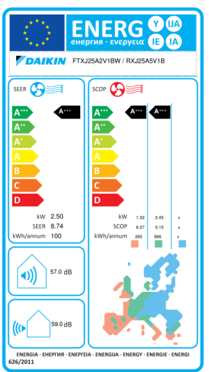 Инверторен климатик Daikin Emura 3 FTXJ25AW + RXJ25A