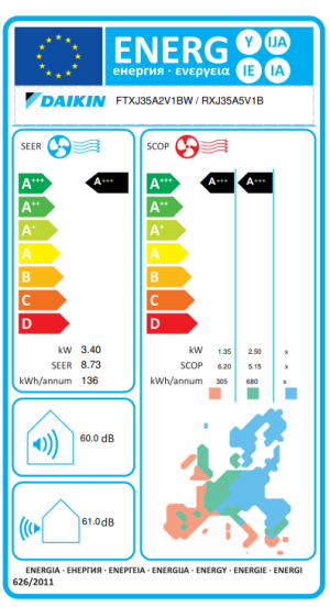 Инверторен климатик Daikin Emura 3 FTXJ35AW + RXJ35A