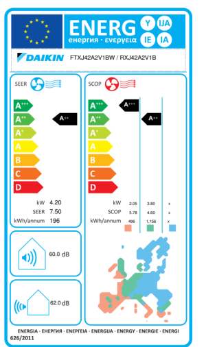 Инверторен климатик Daikin Emura 3 FTXJ42AW + RXJ42A