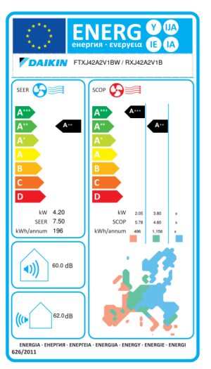 Инверторен климатик Daikin Emura 3 FTXJ42AS + RXJ42A