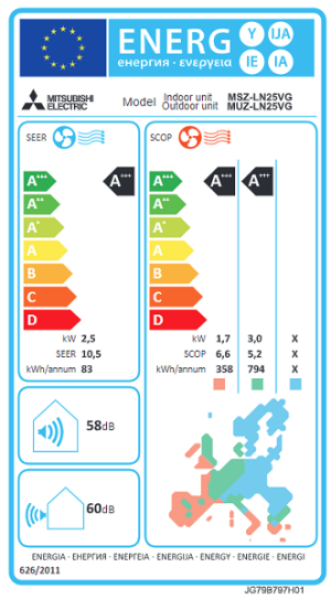 Инверторен климатик Mitsubishi Electric MSZ-LN25VGW + MUZ-LN25VG