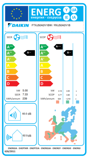 Инверторен климатик Daikin Emura 3 FTXJ50AB + RXJ50A
