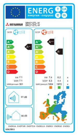 Инверторен климатик Mitsubishi Heavy Industries SRK71ZTL-W + SRC71ZTL-W