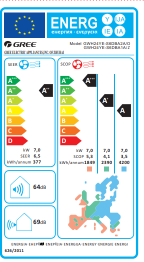 Инверторен климатик Gree Amber GWH24YE-S6DBA1