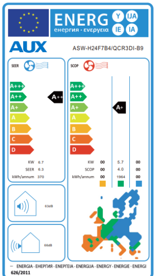 Инверторен климатик AUX Neo ASW-H24F7A4/QDR3DI-B9
