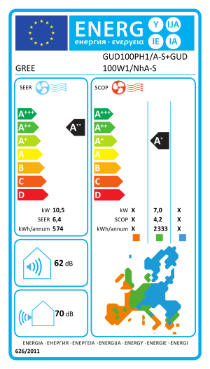 Канален климатик Gree GUD100PH1 + GUD100W1/NhA-S