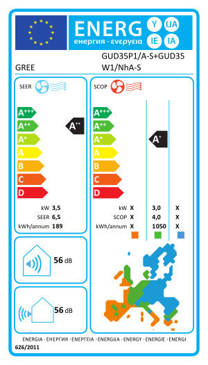 Канален климатик Gree GUD35P1 + GUD35W1/NhA-S