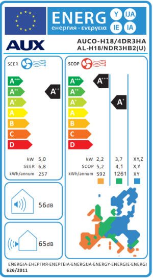 Инверторен климатик AUX AUCO-H18/4R3B + AL-H18/NDR3HB2(U) - подово тяло