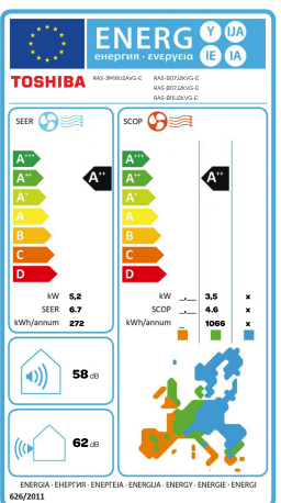 Външно тяло на мултисплит система Toshiba RAS-3M18G3AVG-E