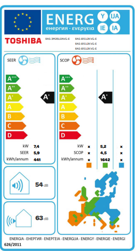 Външно тяло на мултисплит система Toshiba RAS-3M26G3AVG-E