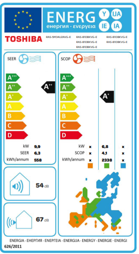 Външно тяло на мултисплит система Toshiba RAS-5M34G3AVG-E