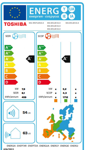 Външно тяло на мултисплит система Toshiba RAS-4M27G3AVG-E