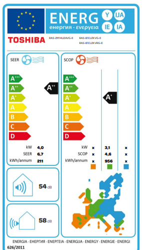 Външно тяло на мултисплит система Toshiba RAS-2M14G3AVG-E